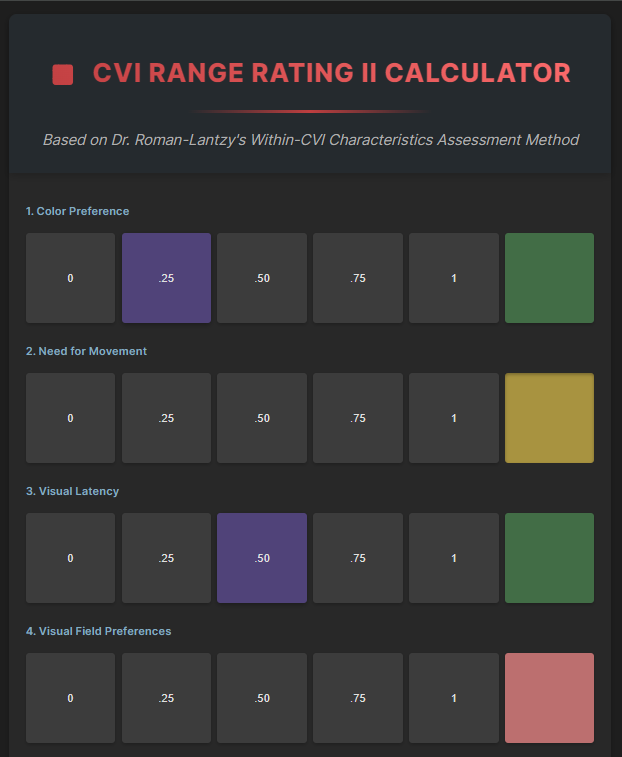 CVI Range Rating II Calculator Screenshot